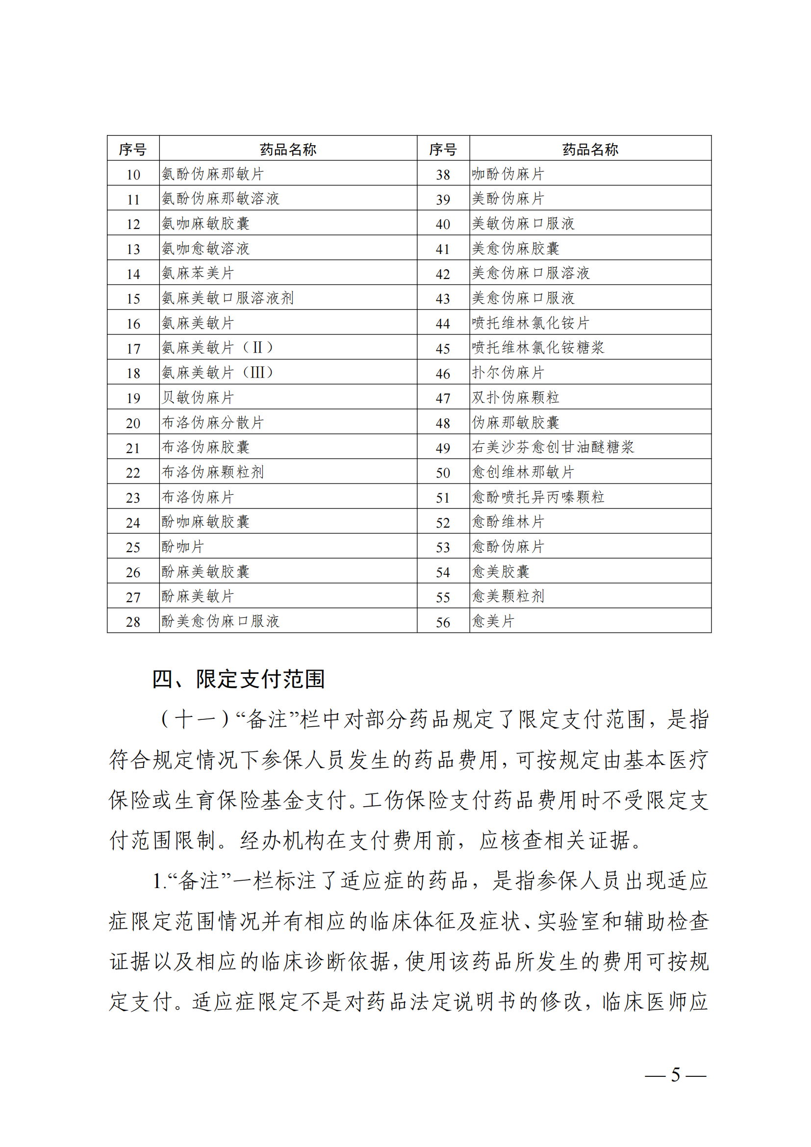 （湘醫(yī)保發(fā)〔2023〕13號(hào)）《關(guān)于執(zhí)行國家基本醫(yī)療保險(xiǎn)、工傷保險(xiǎn)和生育保險(xiǎn)藥品目錄（2022年）的通知》(1)(1)_10.png