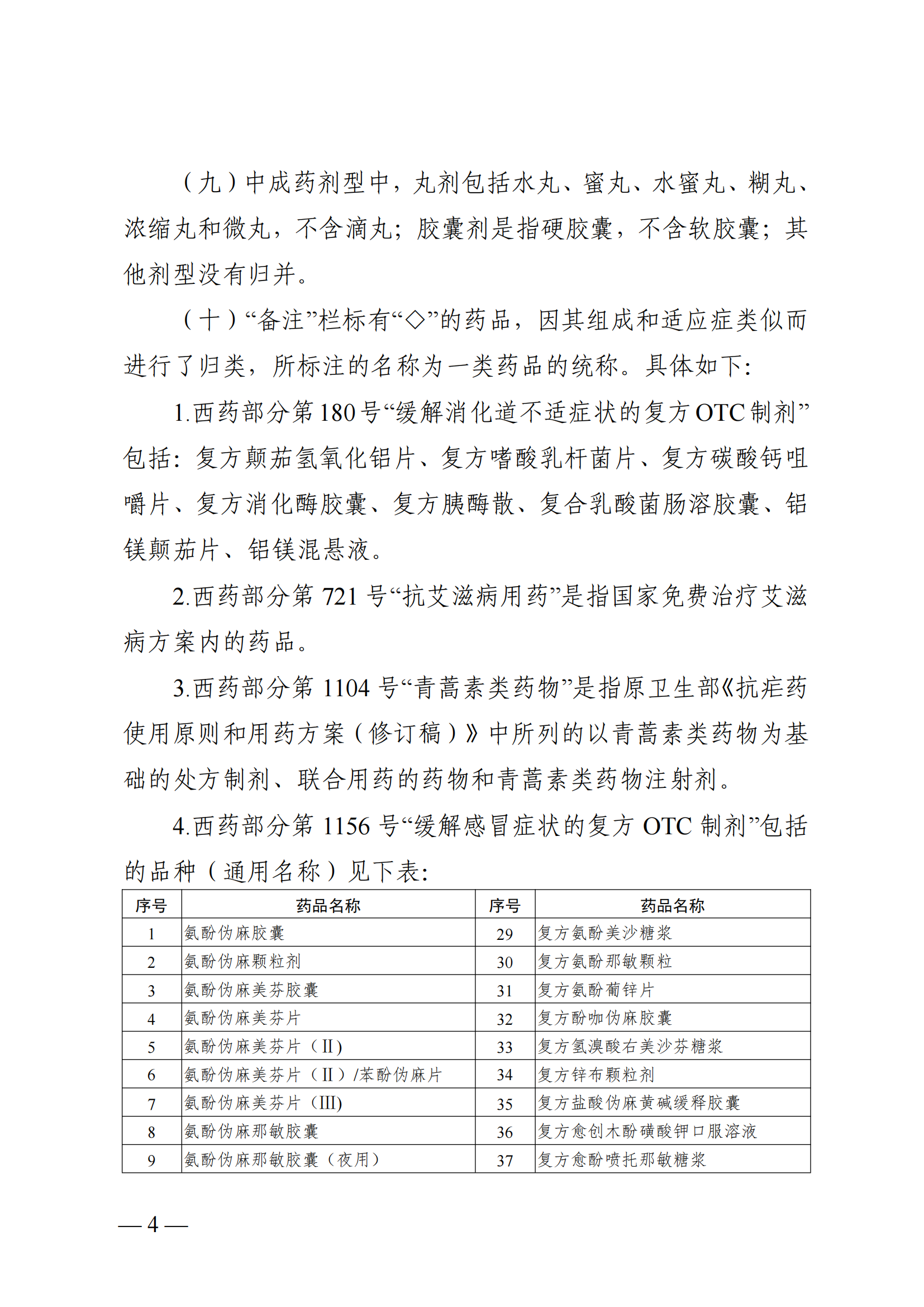 （湘醫(yī)保發(fā)〔2023〕13號(hào)）《關(guān)于執(zhí)行國家基本醫(yī)療保險(xiǎn)、工傷保險(xiǎn)和生育保險(xiǎn)藥品目錄（2022年）的通知》(1)(1)_09.png