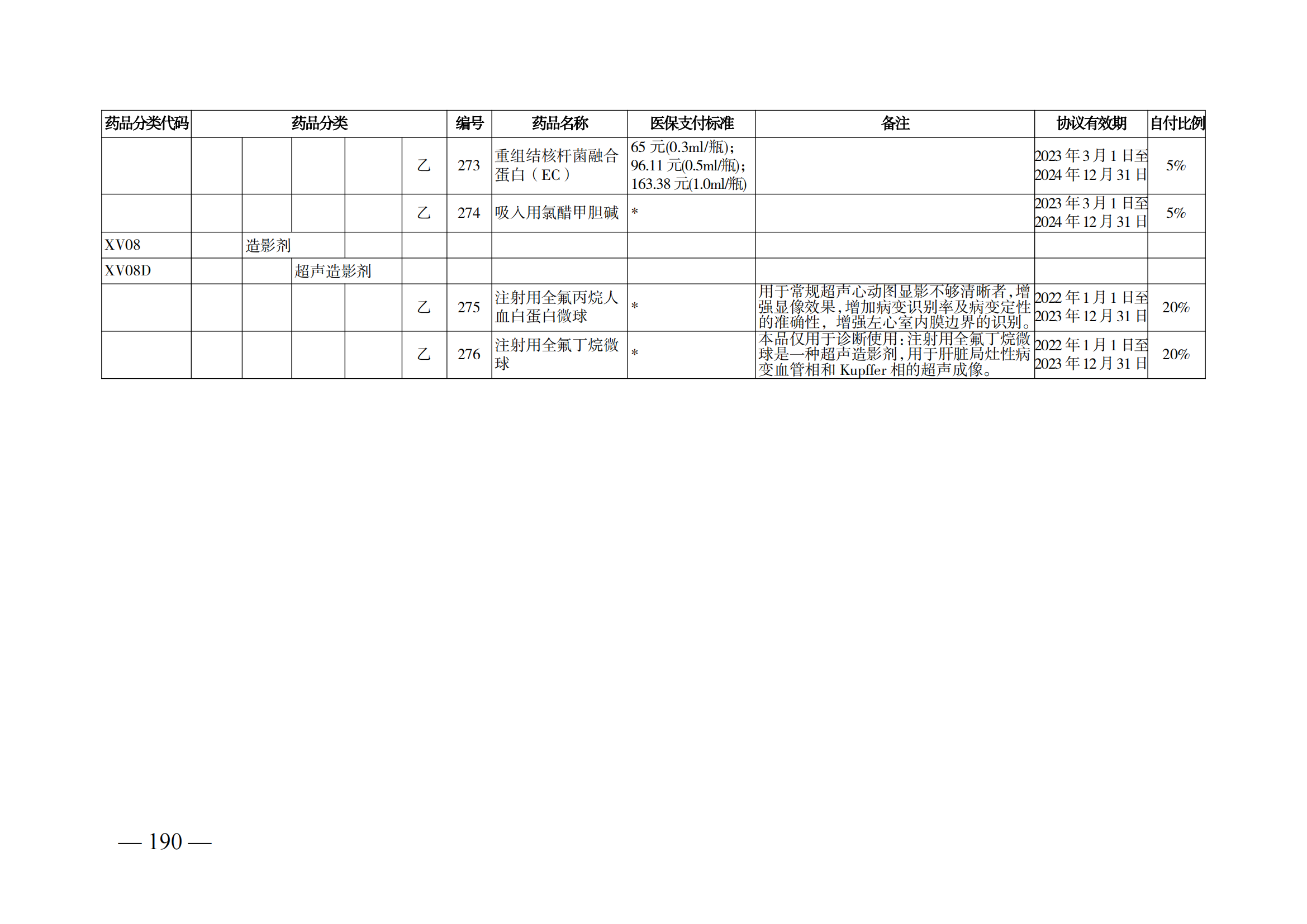 （湘醫(yī)保發(fā)〔2023〕13號(hào)）《關(guān)于執(zhí)行國家基本醫(yī)療保險(xiǎn)、工傷保險(xiǎn)和生育保險(xiǎn)藥品目錄（2022年）的通知》(1)(1)_195.png
