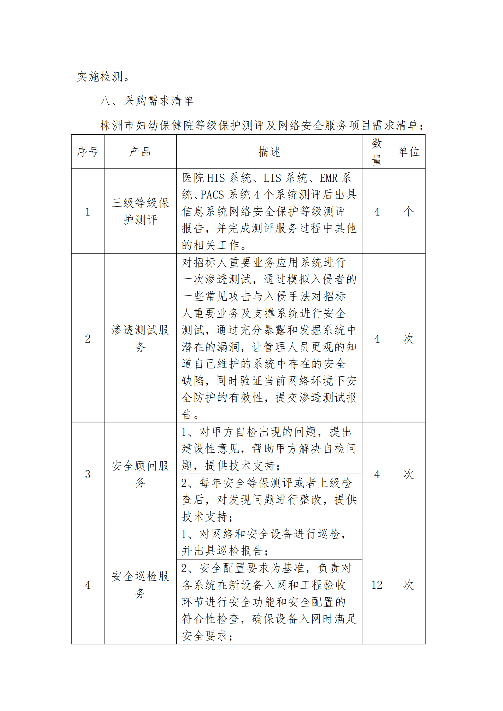 8.2掛網(wǎng)-等級(jí)保護(hù)測(cè)評(píng)及網(wǎng)絡(luò)安全服務(wù)項(xiàng)目 電子賣(mài)場(chǎng)競(jìng)價(jià)文件（發(fā)布）_05.png